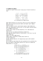 [조달물류] 농산물 클러스터(농산물 가공식품)-20