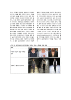 [패션마케팅] 현대남성패션의 여성적 표현에 관한 고찰-3