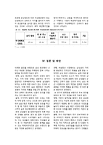 [패션마케팅] 현대남성패션의 여성적 표현에 관한 고찰-8