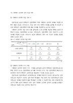 청소년자원봉사-9