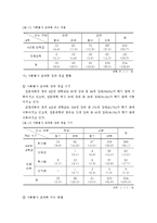 청소년자원봉사-10