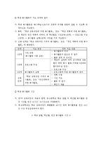 청소년자원봉사-14