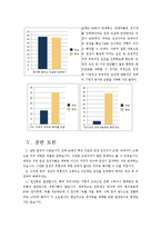 [환경] 영화 `차이나 신드롬`을 시발점으로 한 원전에 대한 논의-6
