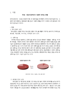 외모 지상주의가 사회에 미치는 영향-2