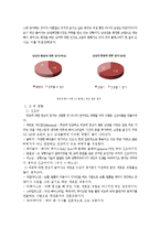 외모 지상주의가 사회에 미치는 영향-3