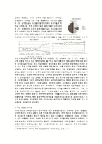 [국제정치경제론] 1929년 세계대공황에 비추어 본 2008년 세계금융위기-3