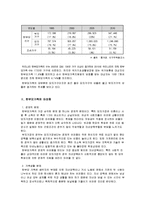 한부모가족과 가족복지-2