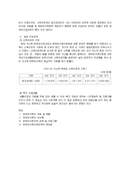 한부모가족과 가족복지-7