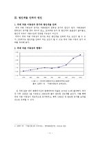 법인세 인하 레포트-5
