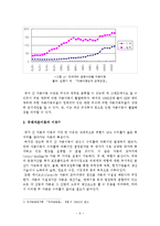 법인세 인하 레포트-6