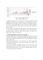 법인세 인하 레포트-9