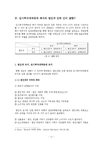 법인세 인하 레포트-12