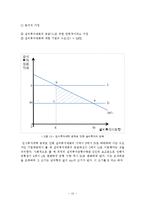 법인세 인하 레포트-15
