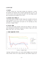 법인세 인하 레포트-20