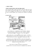 [PR] 삼성중공업과 태안반도 기름유출 사건 홍보 관리-2