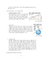국민연금과 한국경제-3