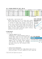 국민연금과 한국경제-4