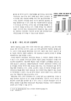 국민연금과 한국경제-6