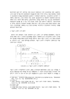 [행정학] 공공서비스 민간위탁의 공공성 저해 문제점-7