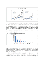 [재무관리] 유럽재정위기에 관하여-8