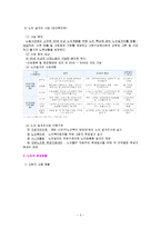 [노인복지론] 노인의 직업과 퇴직-6