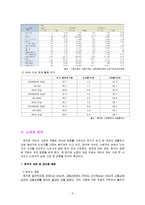 [노인복지론] 노인의 직업과 퇴직-7