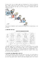 현 정부의 감세 정책-4