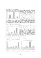 [미디어] 디지털 노마디즘-4