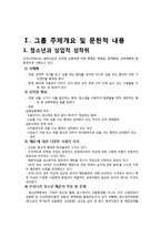 [청소년복지] 청소년 성착취-3