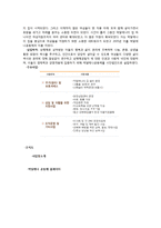 [청소년복지] 청소년 성착취-17