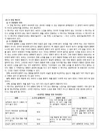 [부모교육] 체계적 부모효율성프로그램 STEP-9