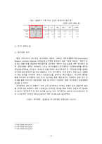 우리나라 재정건전성 평가의 문제점, 정책발전-6
