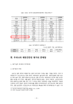 우리나라 재정건전성 평가의 문제점, 정책발전-8