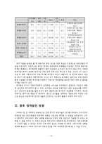 우리나라 재정건전성 평가의 문제점, 정책발전-15