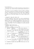 알코올 문제와 가족복지-9