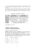 [환경] 동강댐의 건설계획 과정, 동강댐 백지화에 이르기까지^^-6
