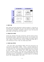 [환경] 동강댐의 건설계획 과정, 동강댐 백지화에 이르기까지^^-12