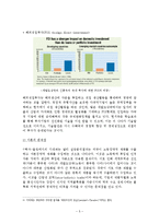 공정무역 레포트-5