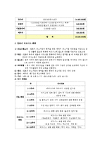 [인적자원개발] MBC HRD프로그램-6