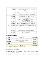[인적자원개발] MBC HRD프로그램-8