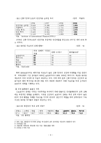 세계 경제 활성화를 위한 WTO의 역활-9