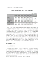 한국 재정건전성에 대한 고찰-13