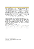 스포츠계의 윤리적 문제-20