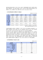 가정폭력 피해아동에 대한 학교사회복지사의 역할-5