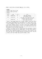 가정폭력 피해아동에 대한 학교사회복지사의 역할-12