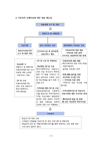 가정폭력 피해아동에 대한 학교사회복지사의 역할-13