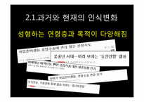 미용성형에 대한 인식변화-10
