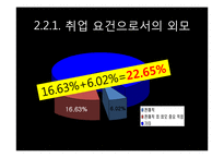 미용성형에 대한 인식변화-17