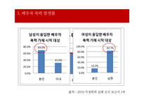 가정폭력 가정의 현황 및 특성 개입방법 -배우자 폭력-6