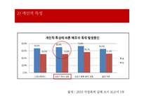 가정폭력 가정의 현황 및 특성 개입방법 -배우자 폭력-10